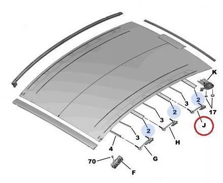 PSA / Stellantis PLURIEL/INTERSLIDE GUIDE SET RIGHT / SEE 8401HW (0000364522)