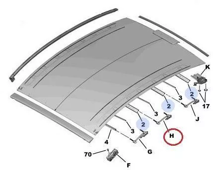PSA / Stellantis PLURIEL/INTERSLIDE GUIDE SET LEFT / SEE 8401HV (0000364544)